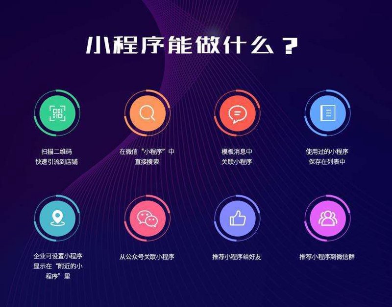 天津网站建设助力企业乘风破浪